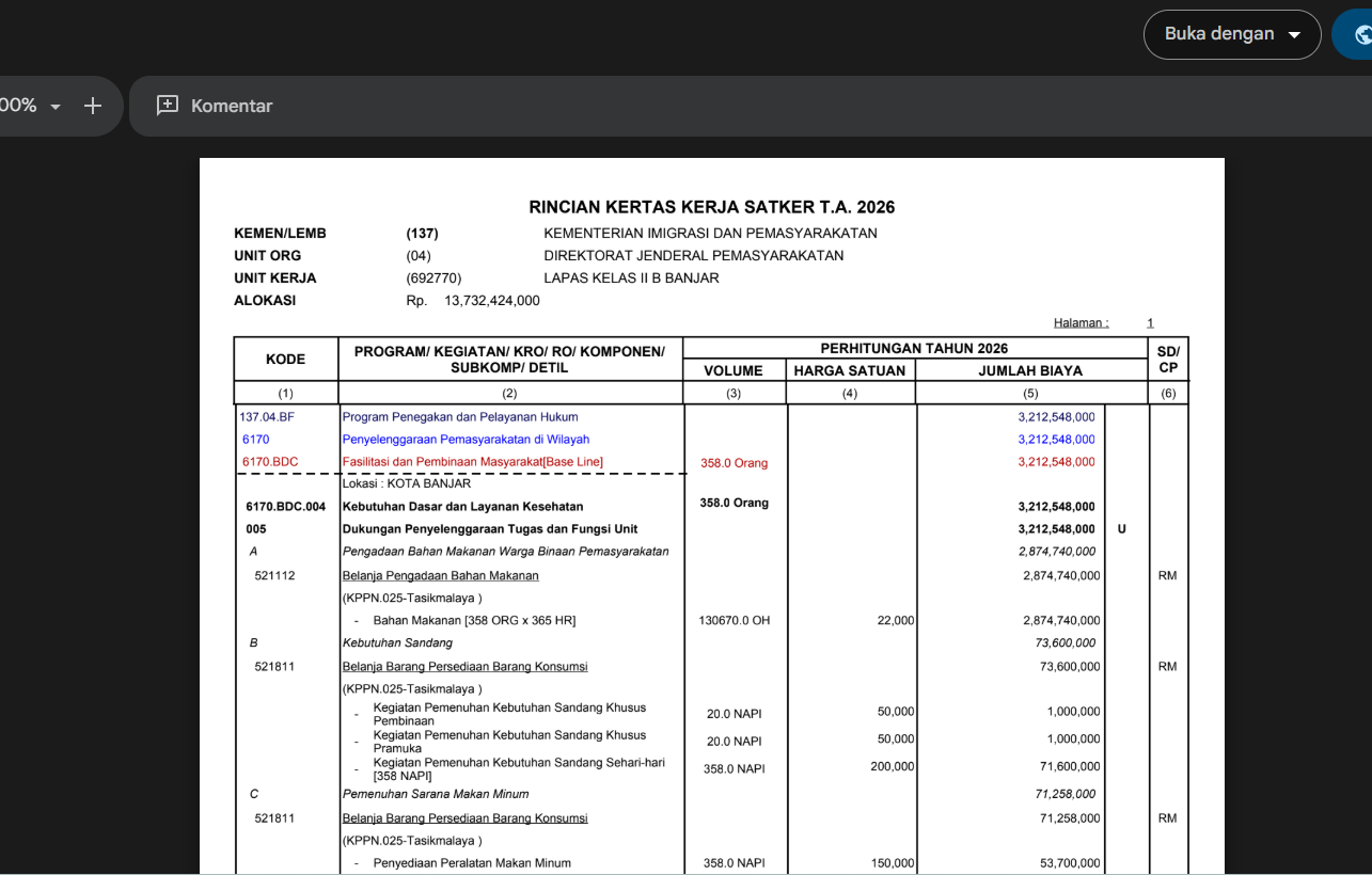 DOKUMEN RKAKL (Rencana Kinerja dan Anggaran Kementerian Negara/Lembaga) 2026