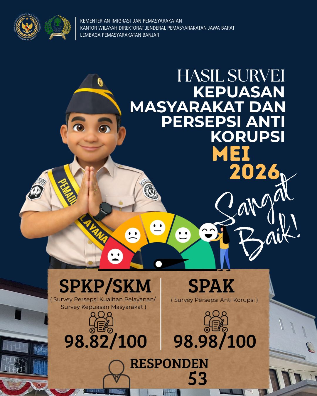 SKM Mei