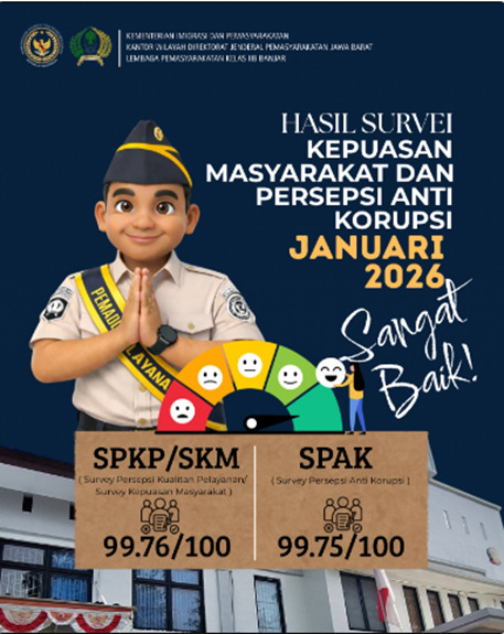 SKM Januari